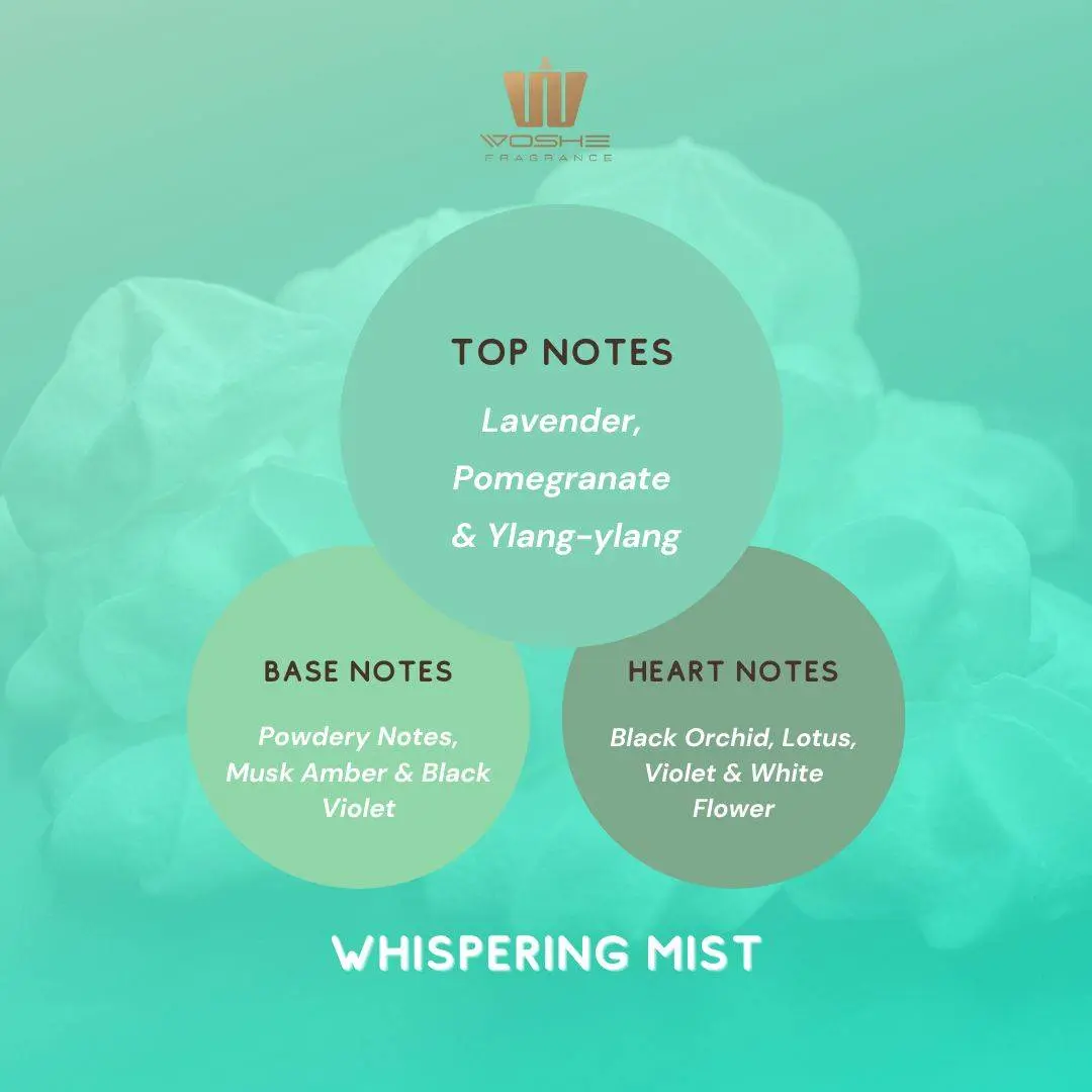Whispering Mist